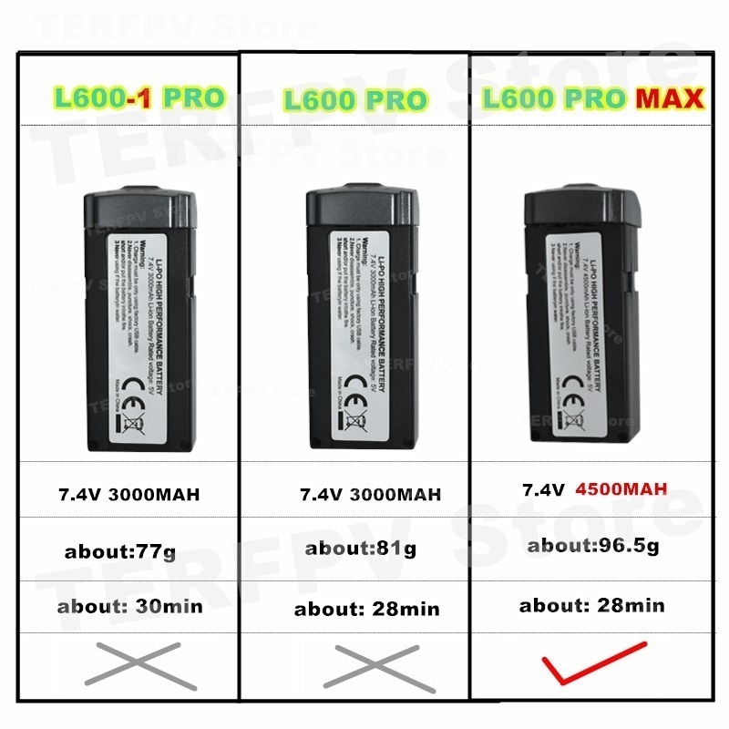 7.4v 4500mah แบตเตอรี่ LI-PO L - Eachine Drone E58 บทวิจารณ์และราคา